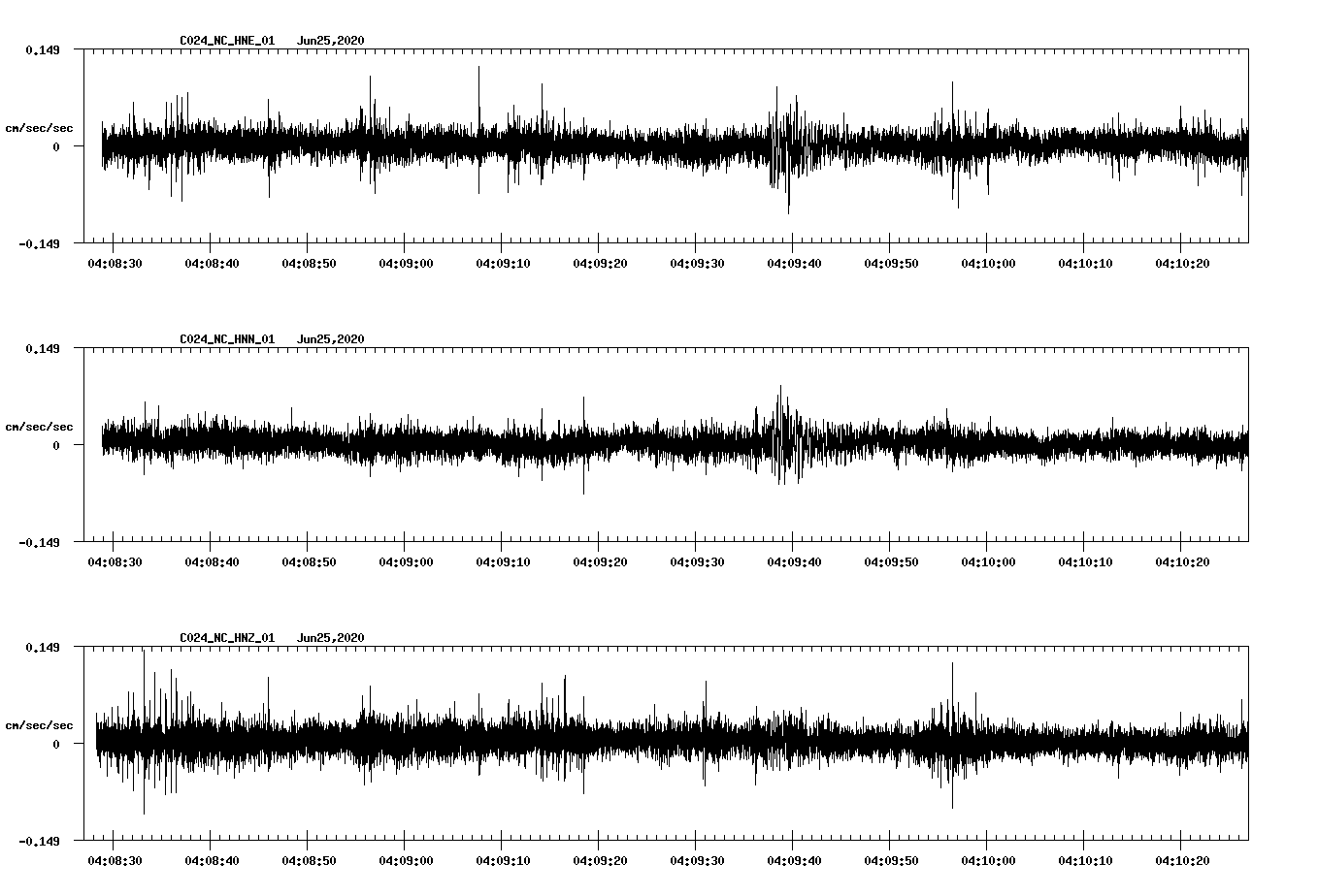 waveform image