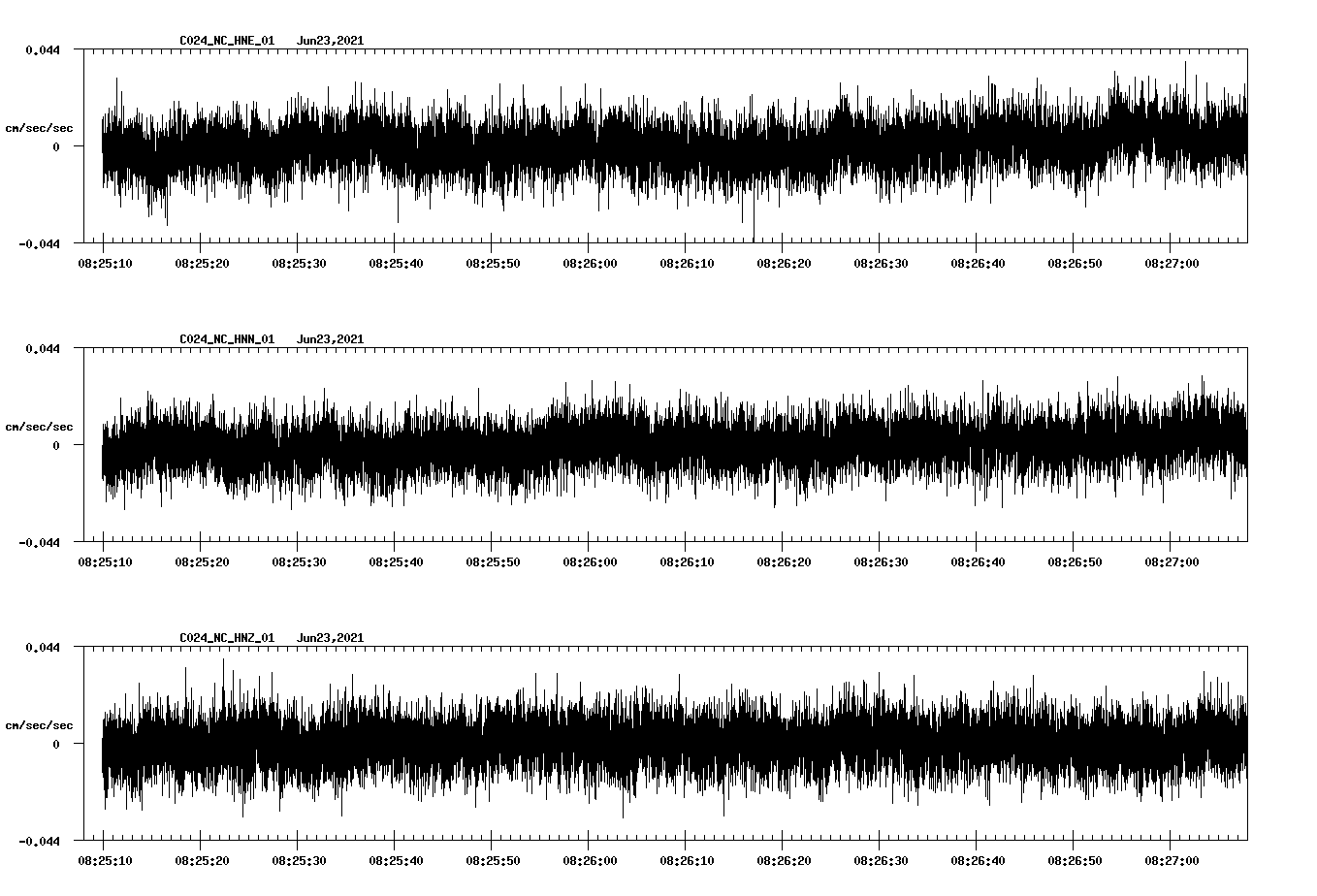 waveform image