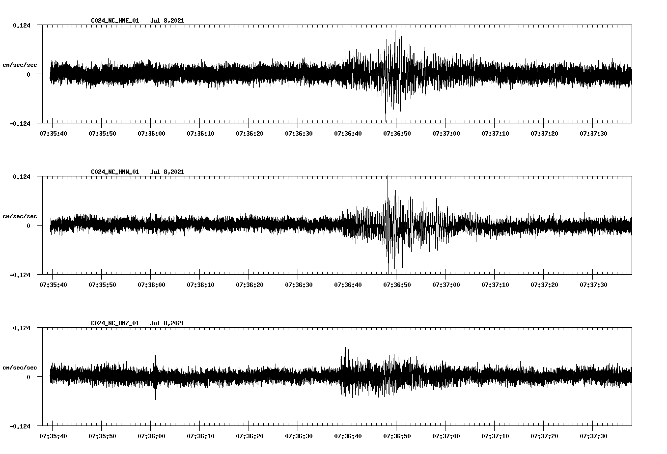 waveform image