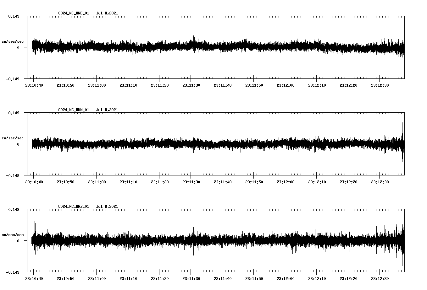 waveform image