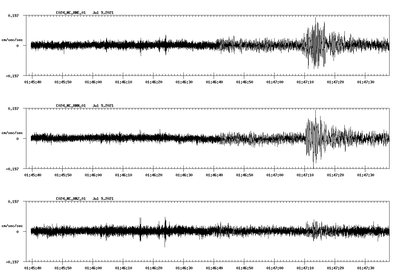 waveform image