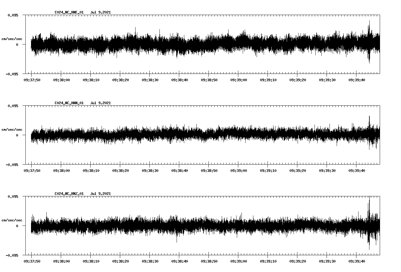 waveform image