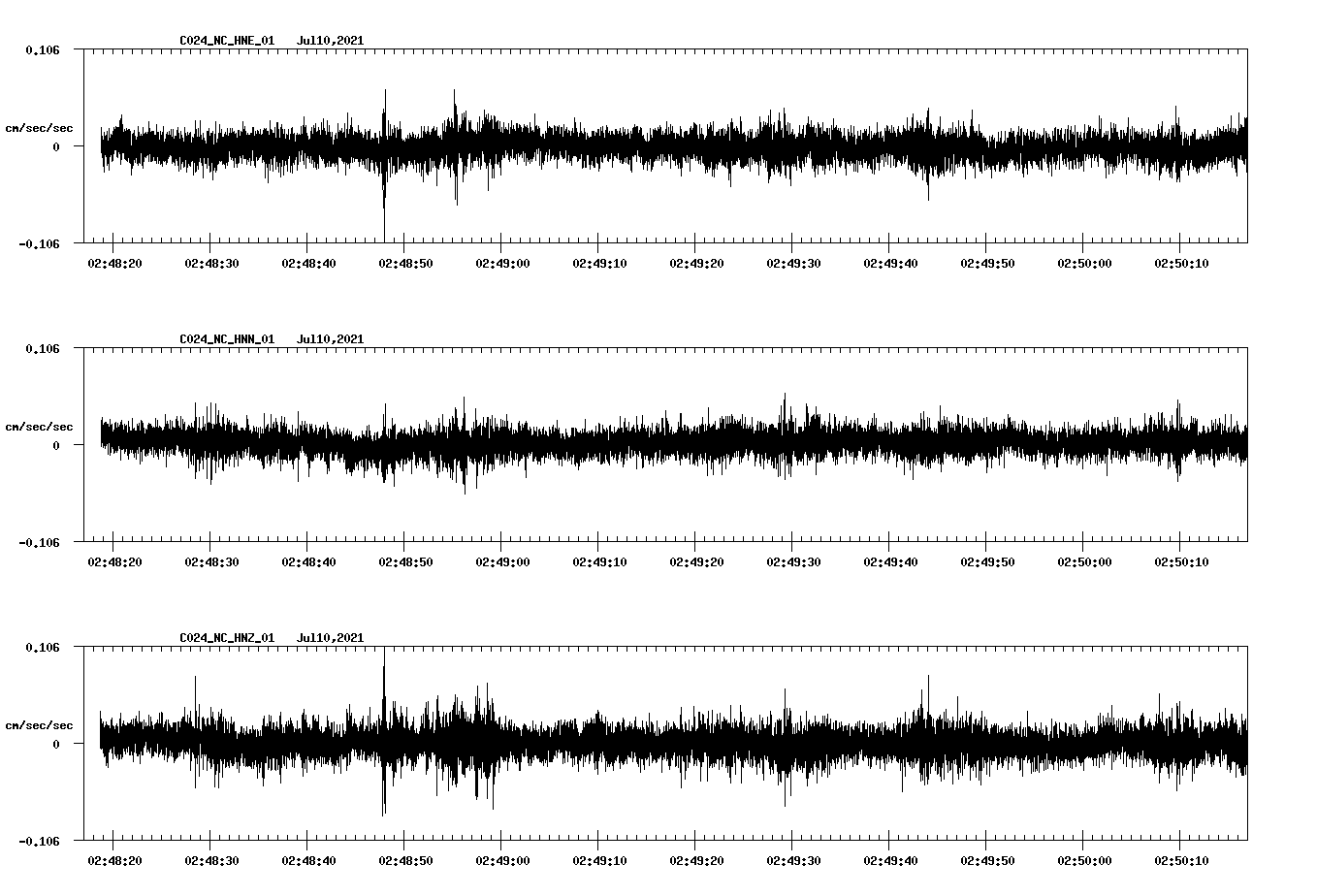 waveform image