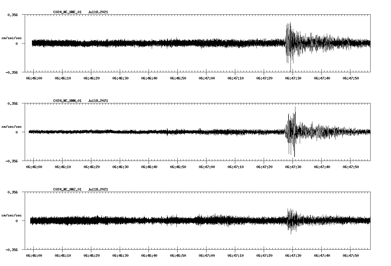 waveform image