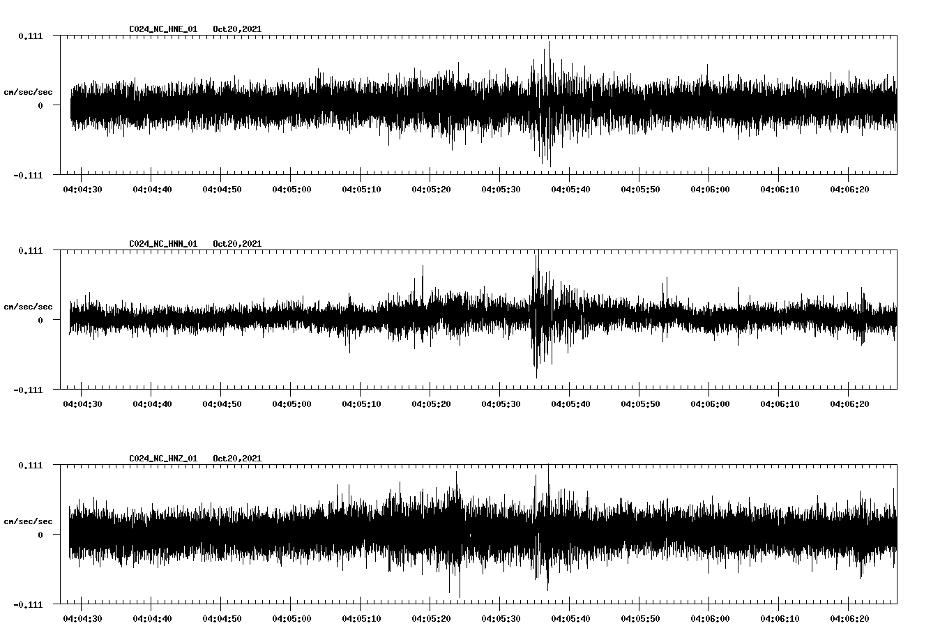 waveform image