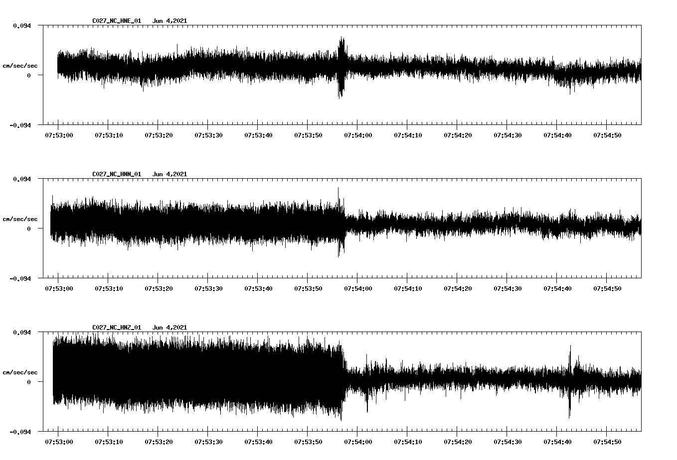 waveform image