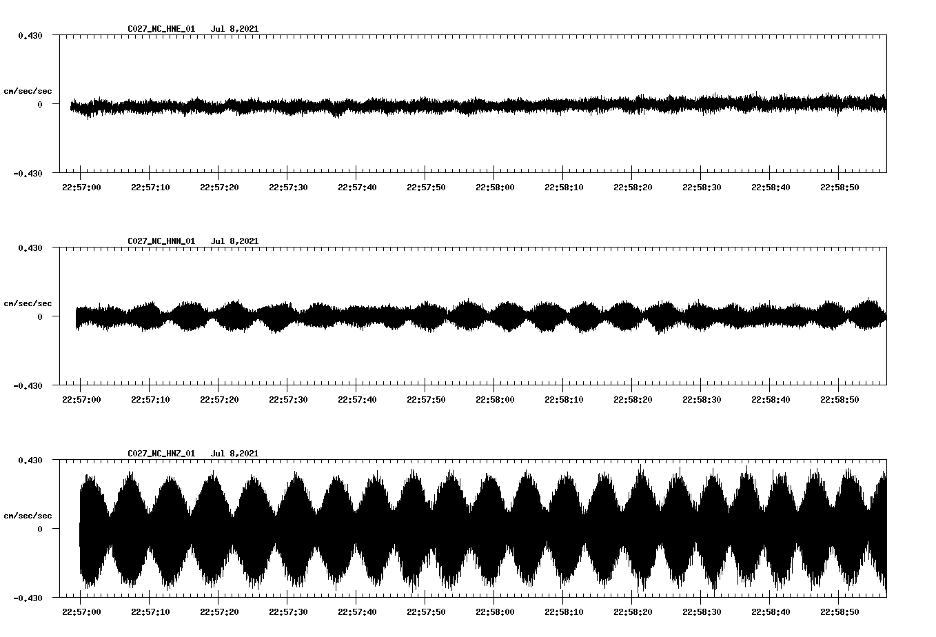 waveform image