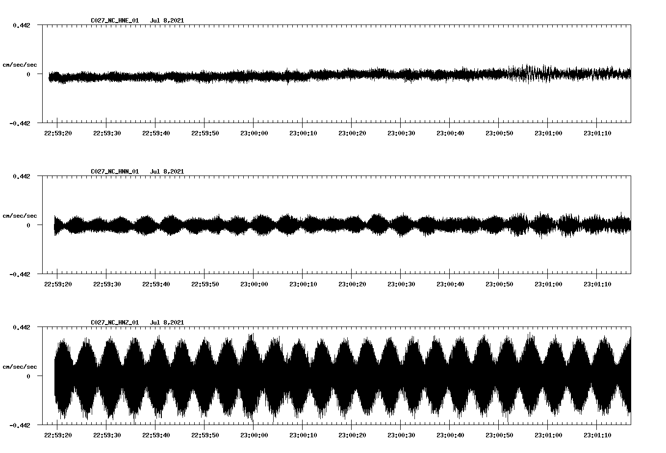 waveform image