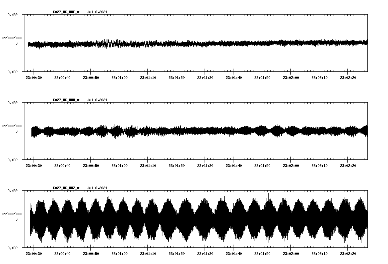 waveform image