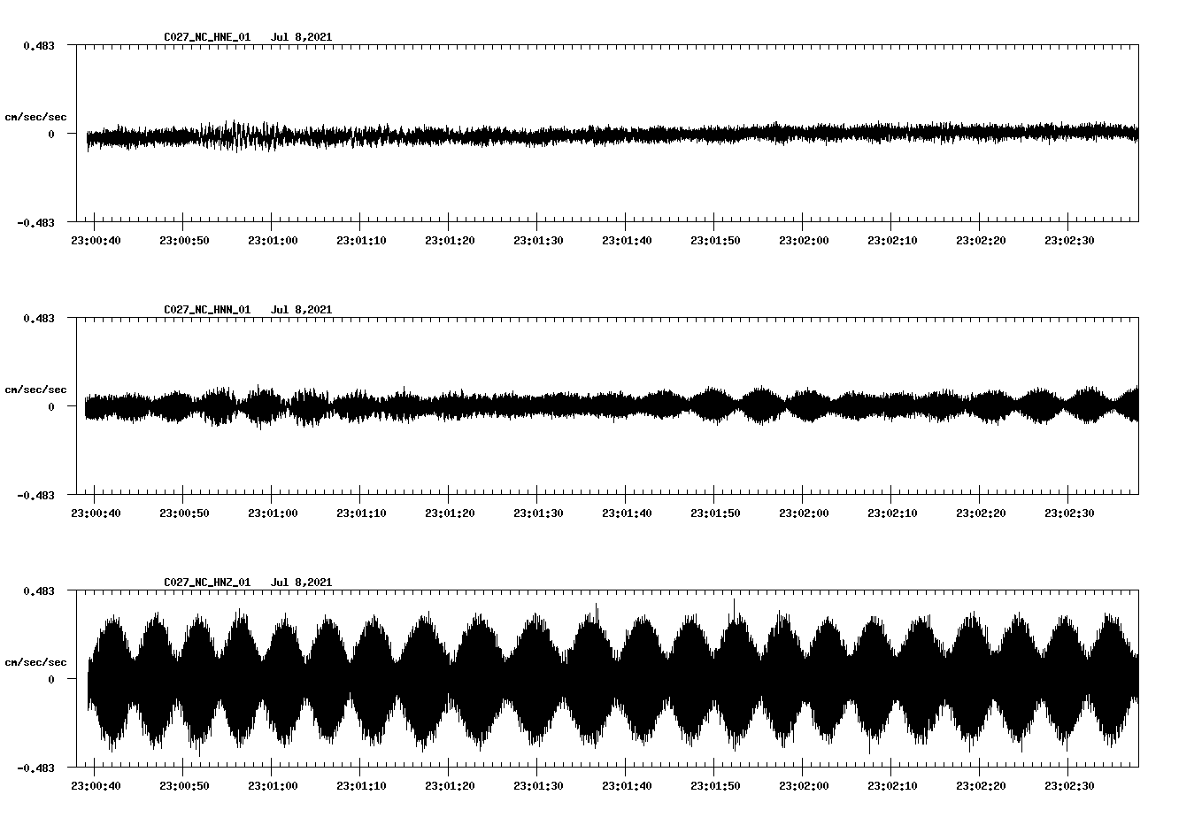 waveform image