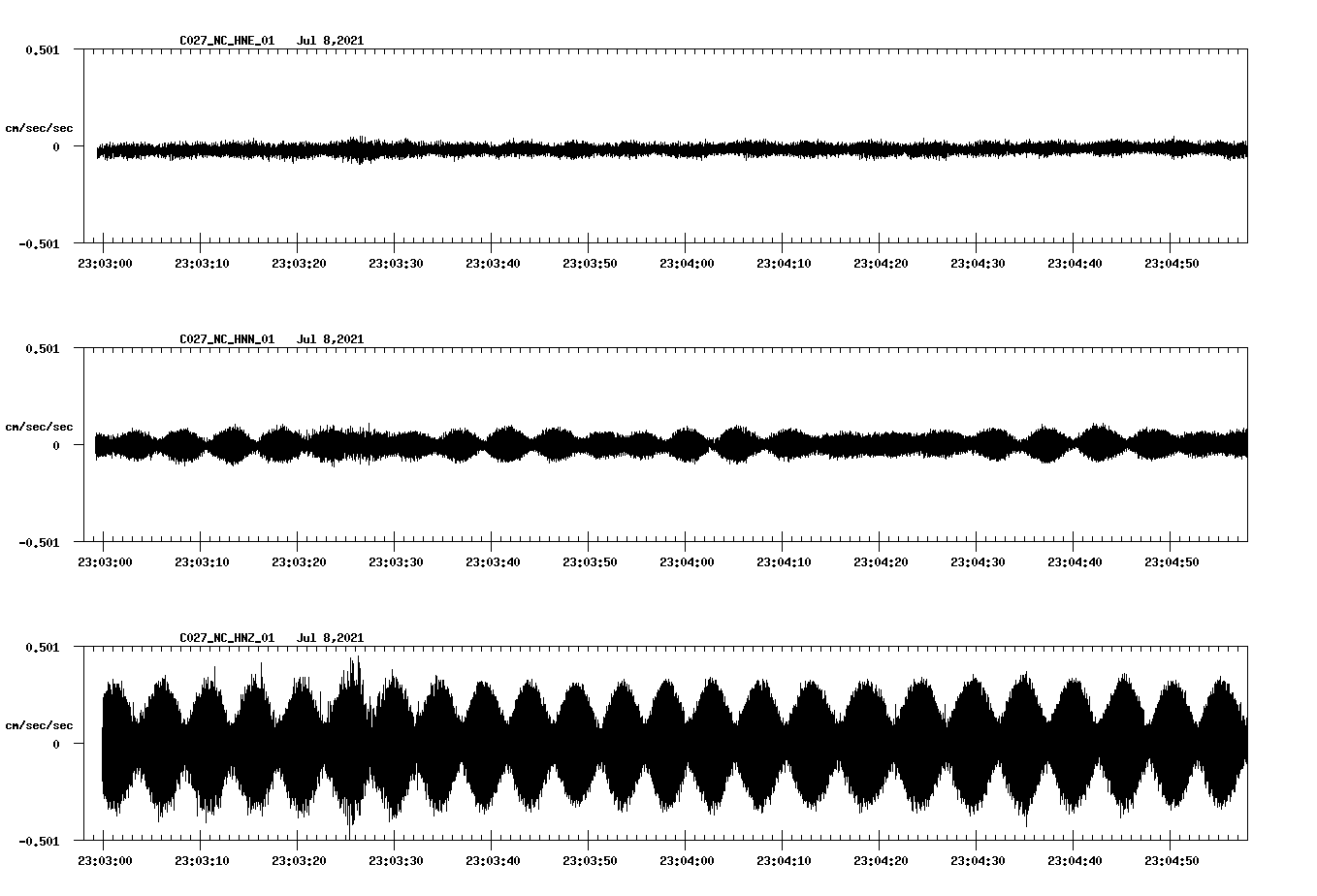 waveform image