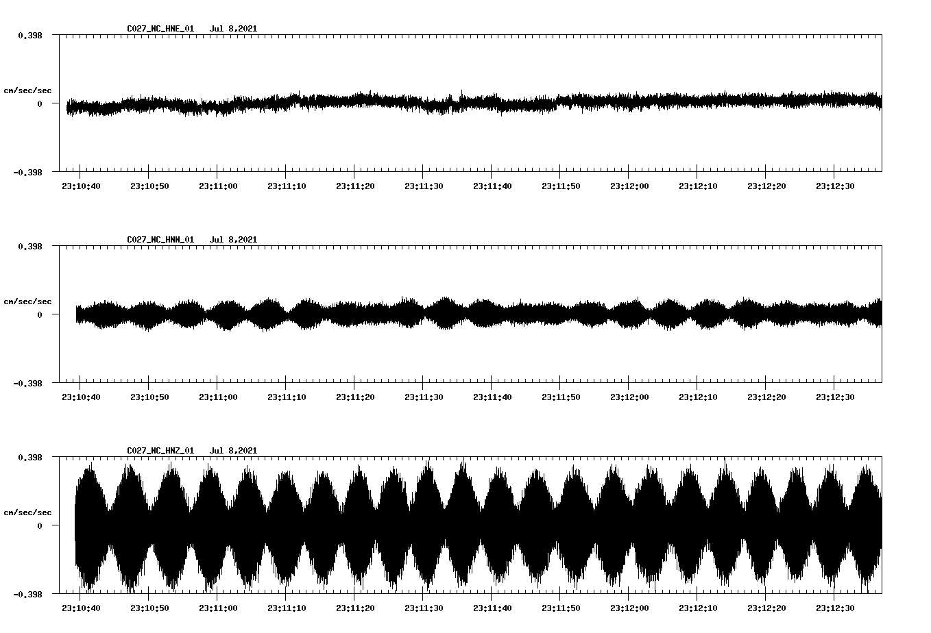 waveform image