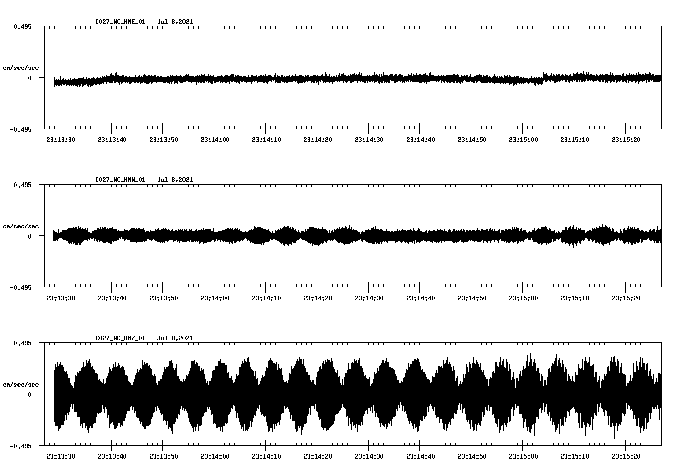 waveform image