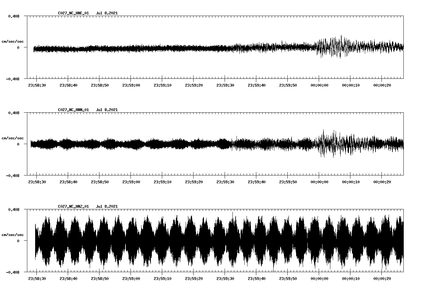 waveform image