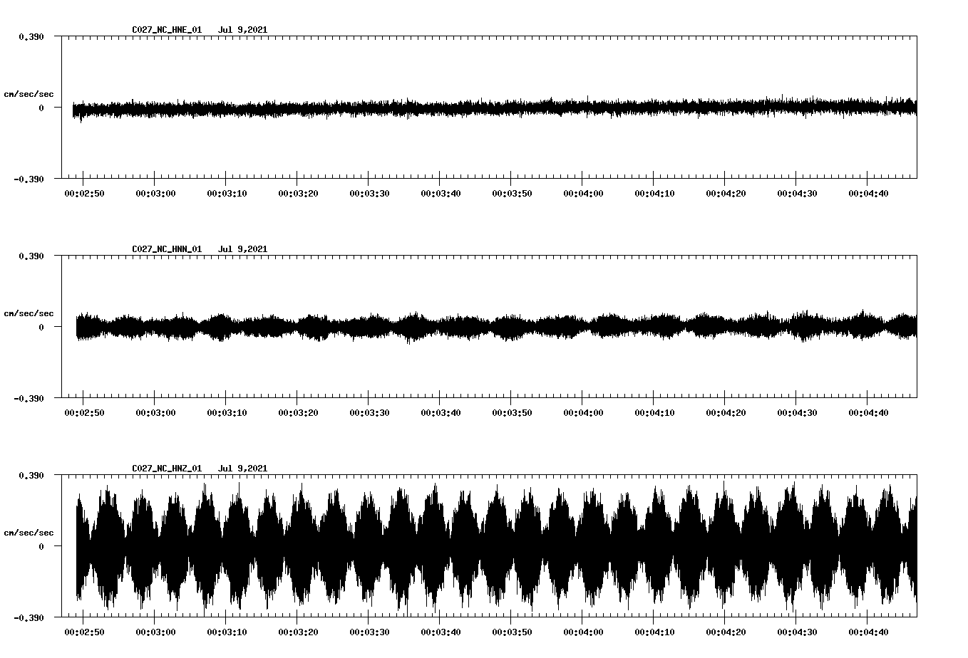 waveform image