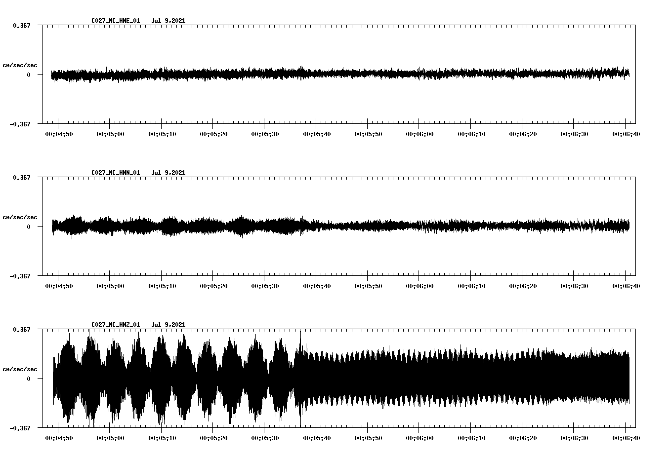 waveform image