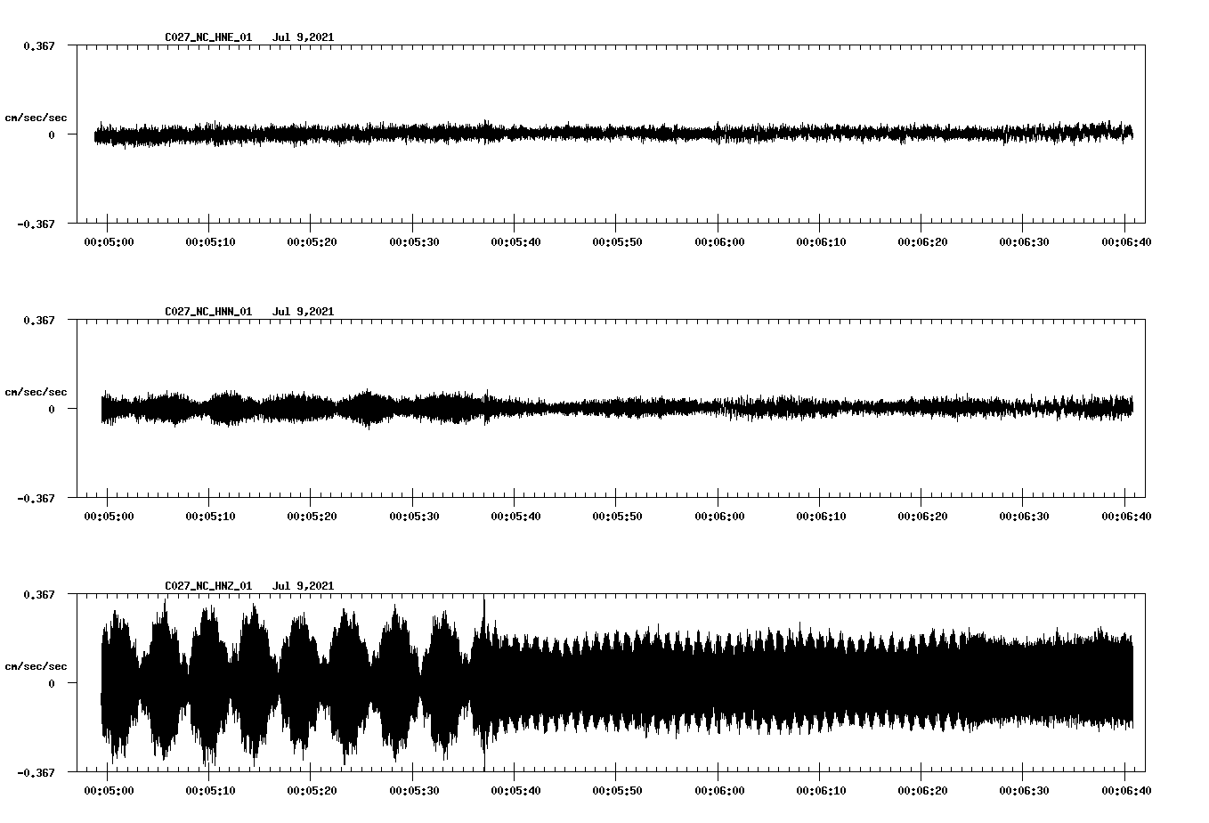 waveform image