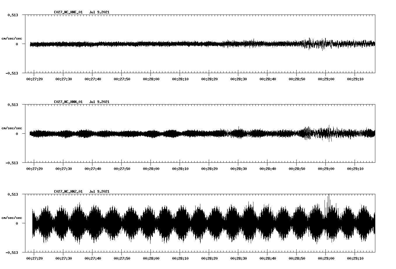 waveform image