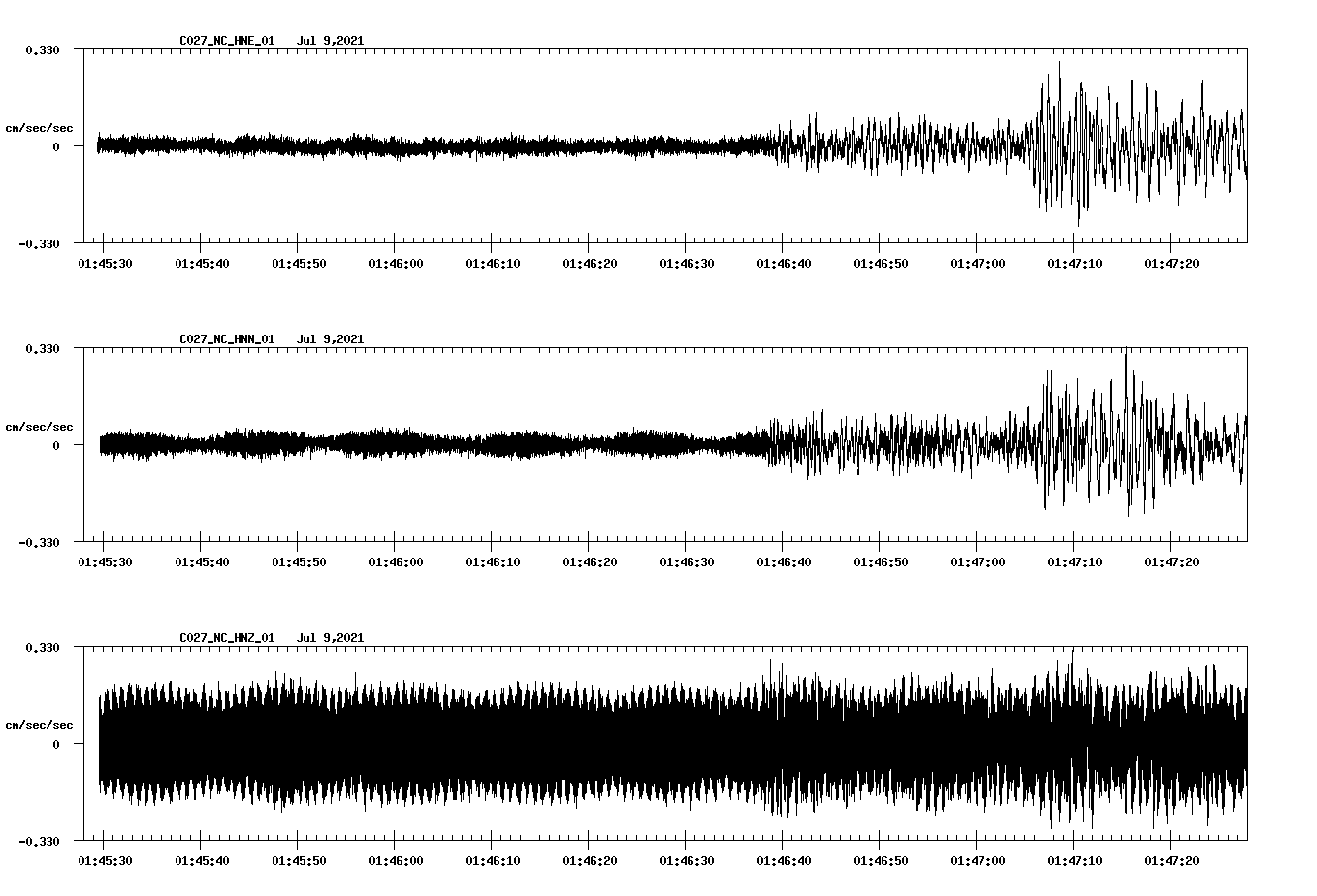 waveform image