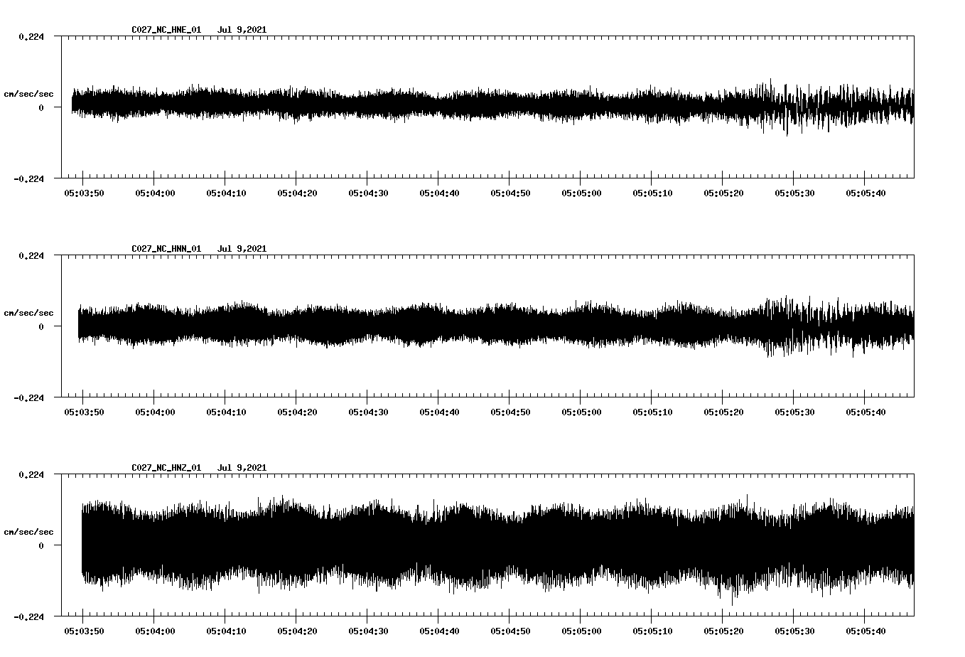 waveform image
