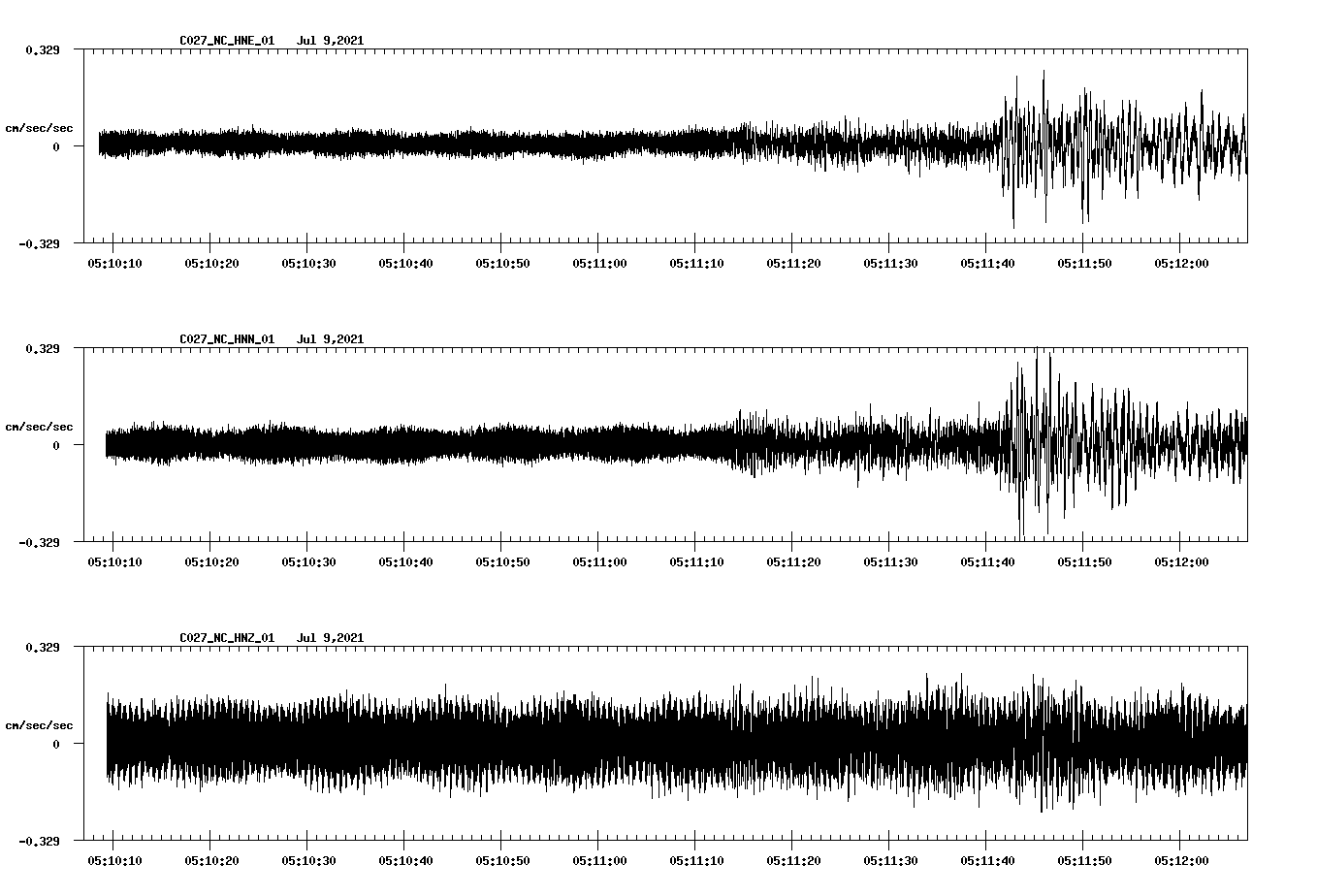 waveform image
