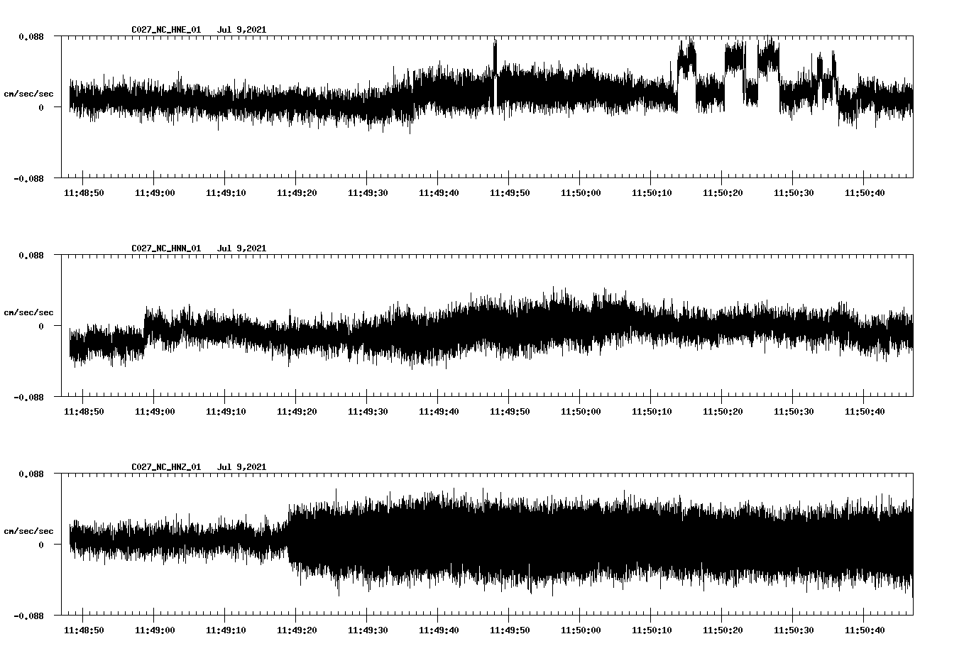 waveform image