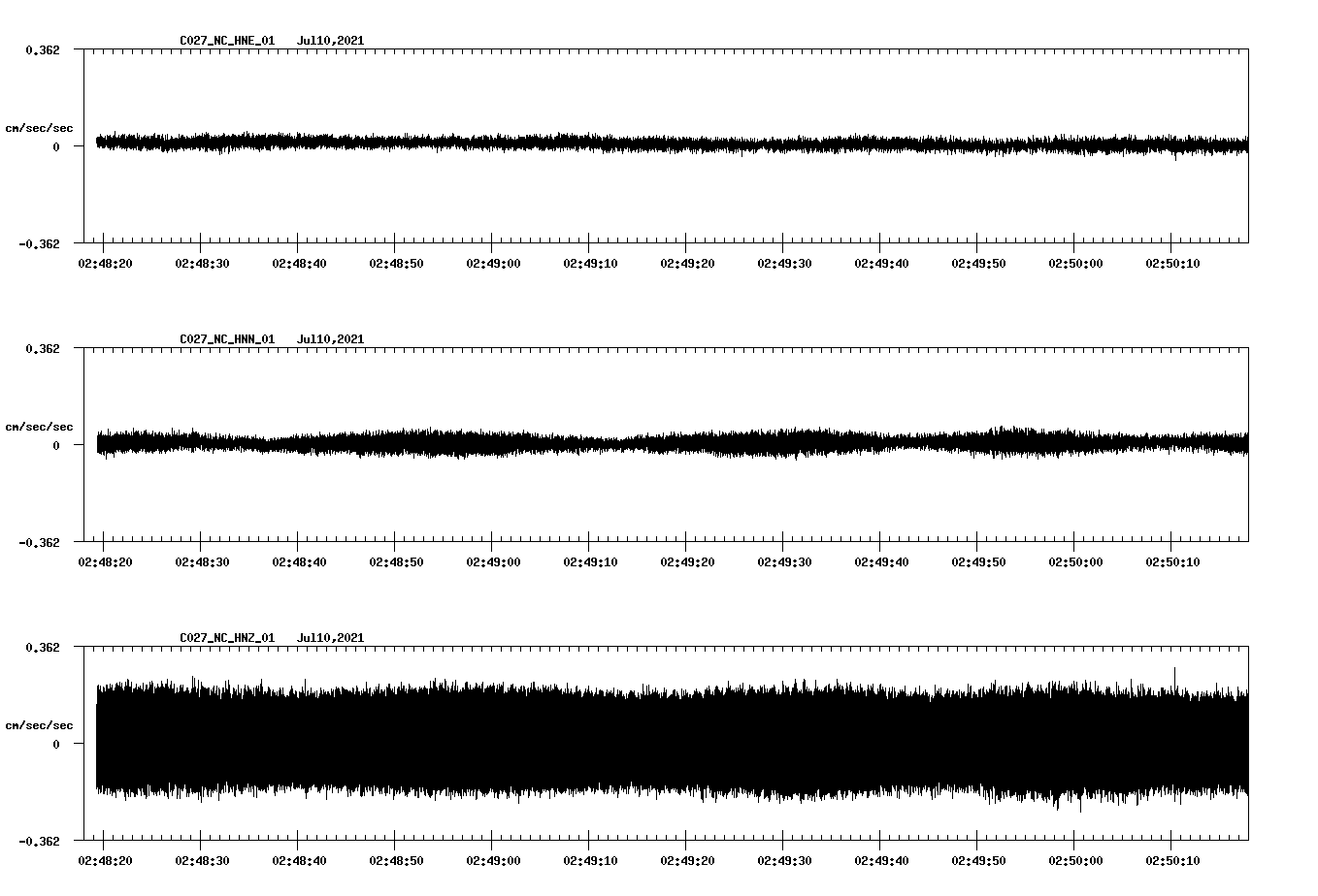 waveform image