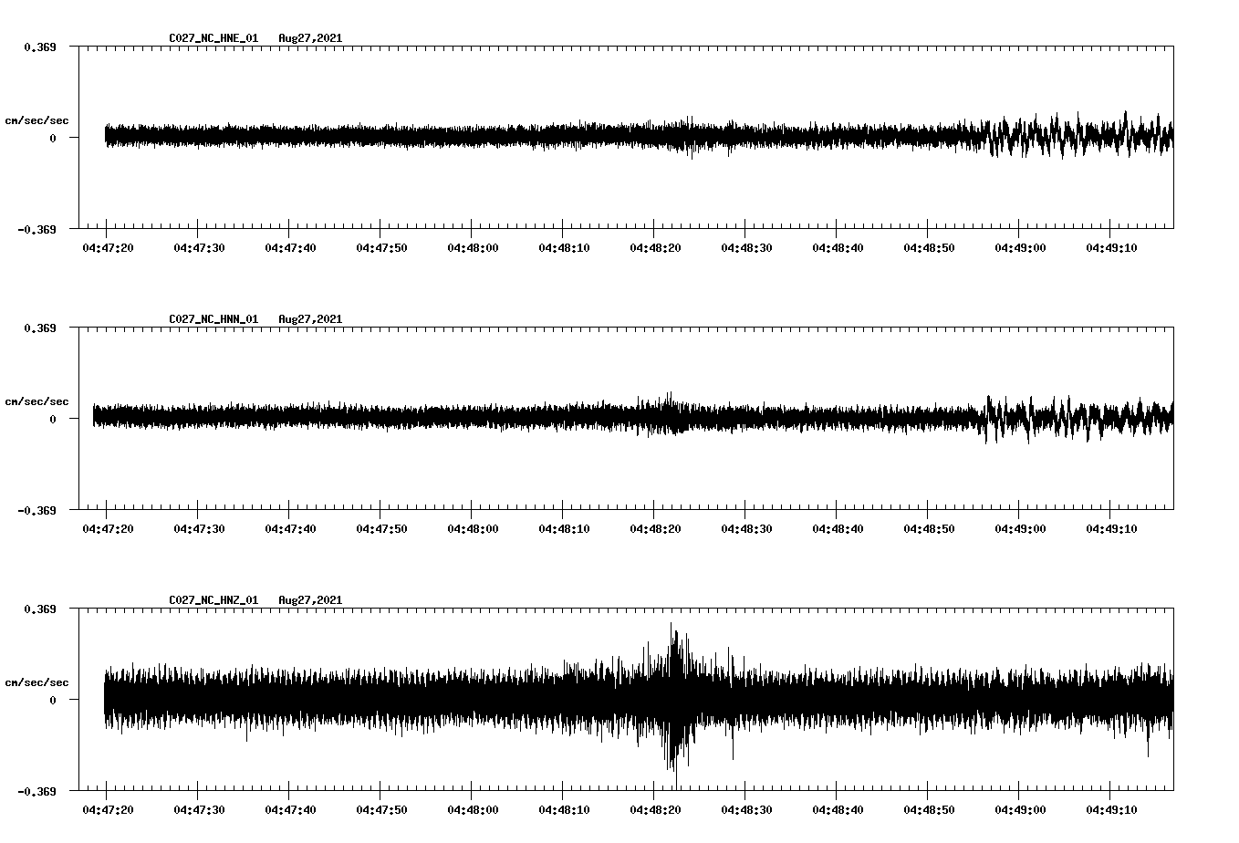 waveform image