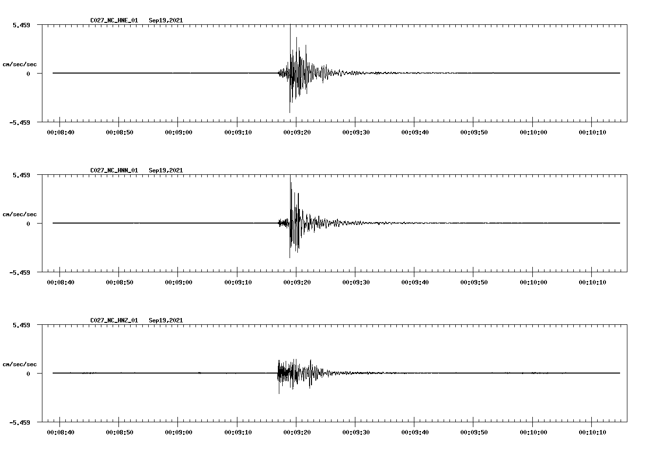 waveform image