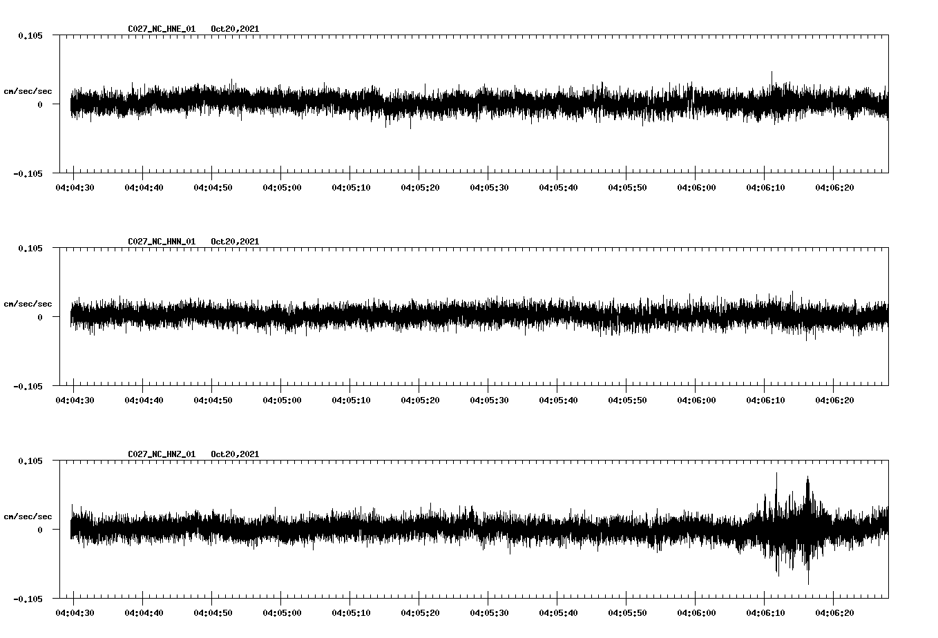 waveform image