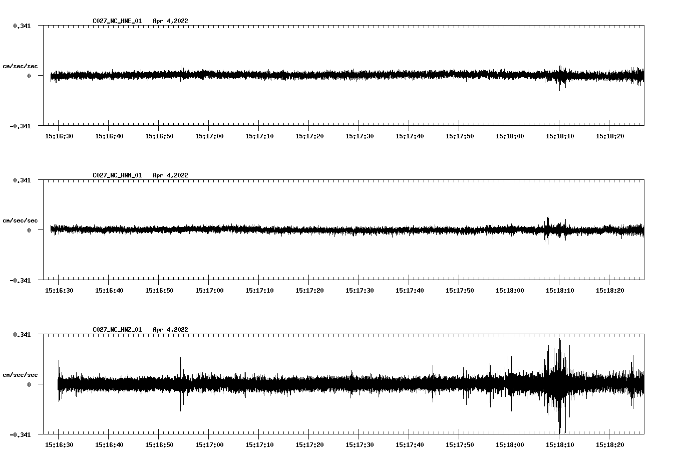 waveform image