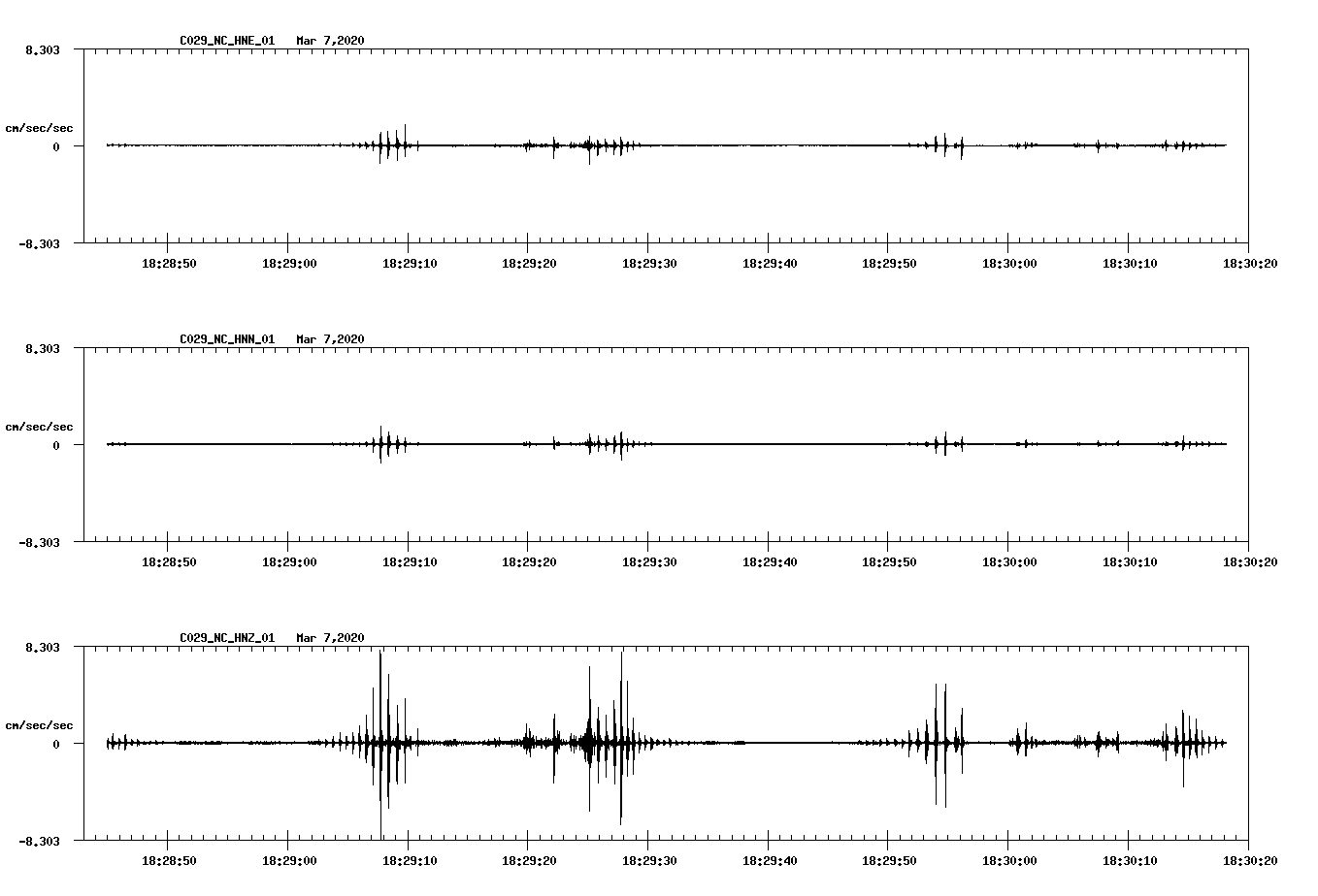 waveform image