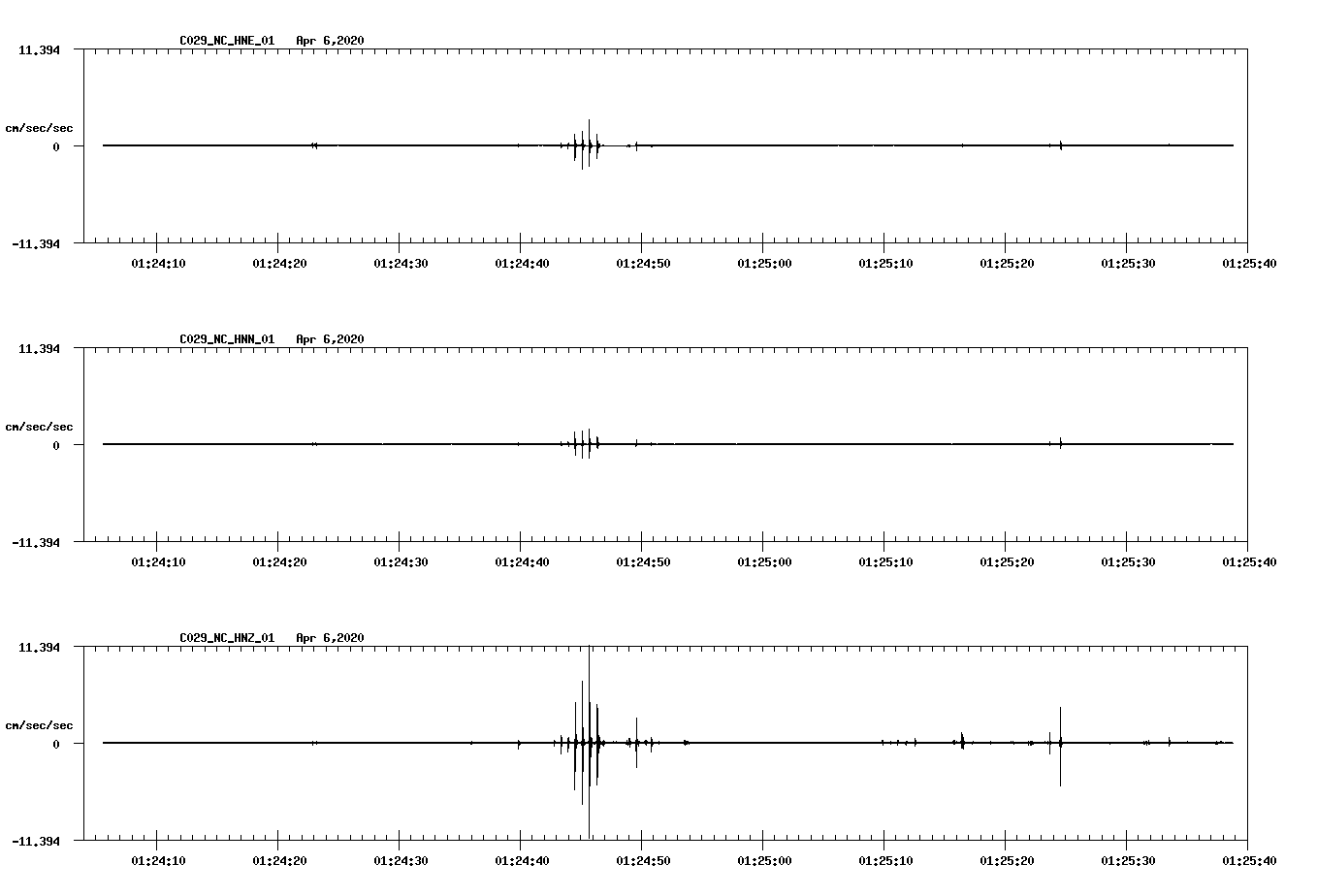 waveform image