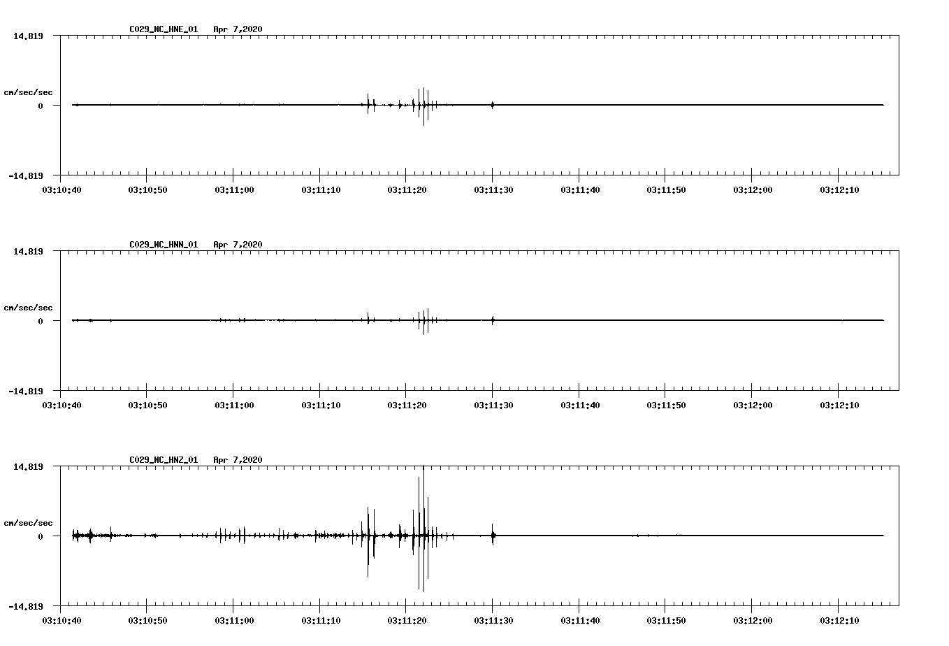 waveform image
