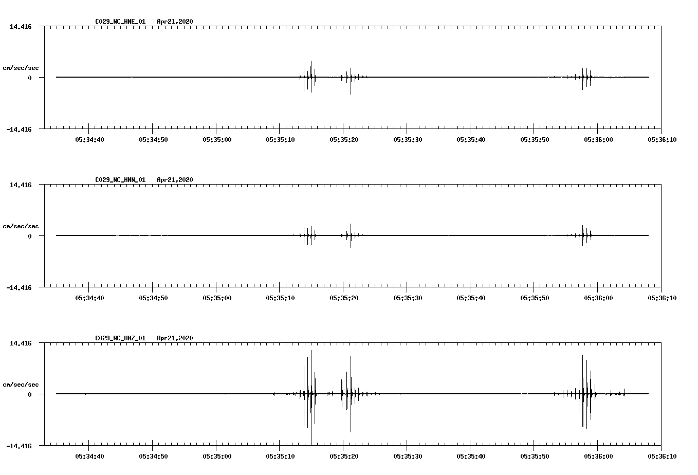 waveform image