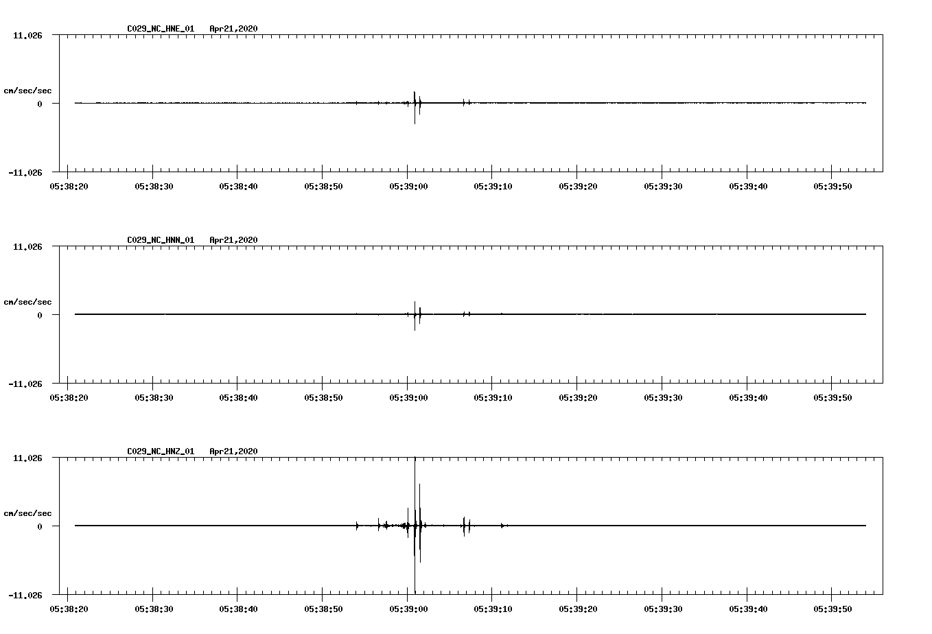 waveform image