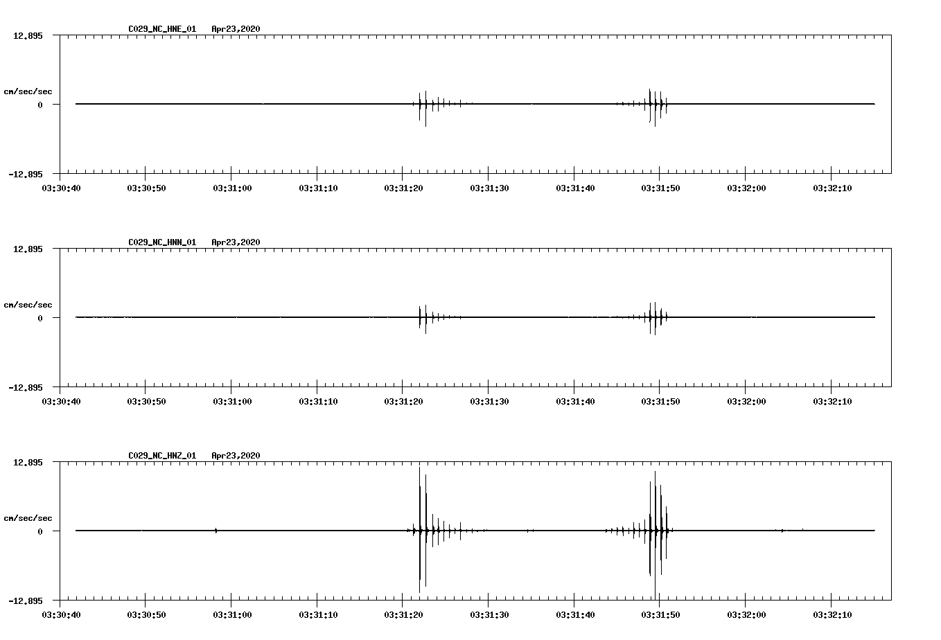 waveform image
