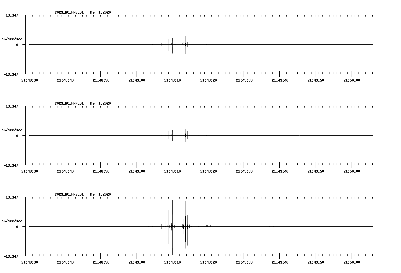 waveform image