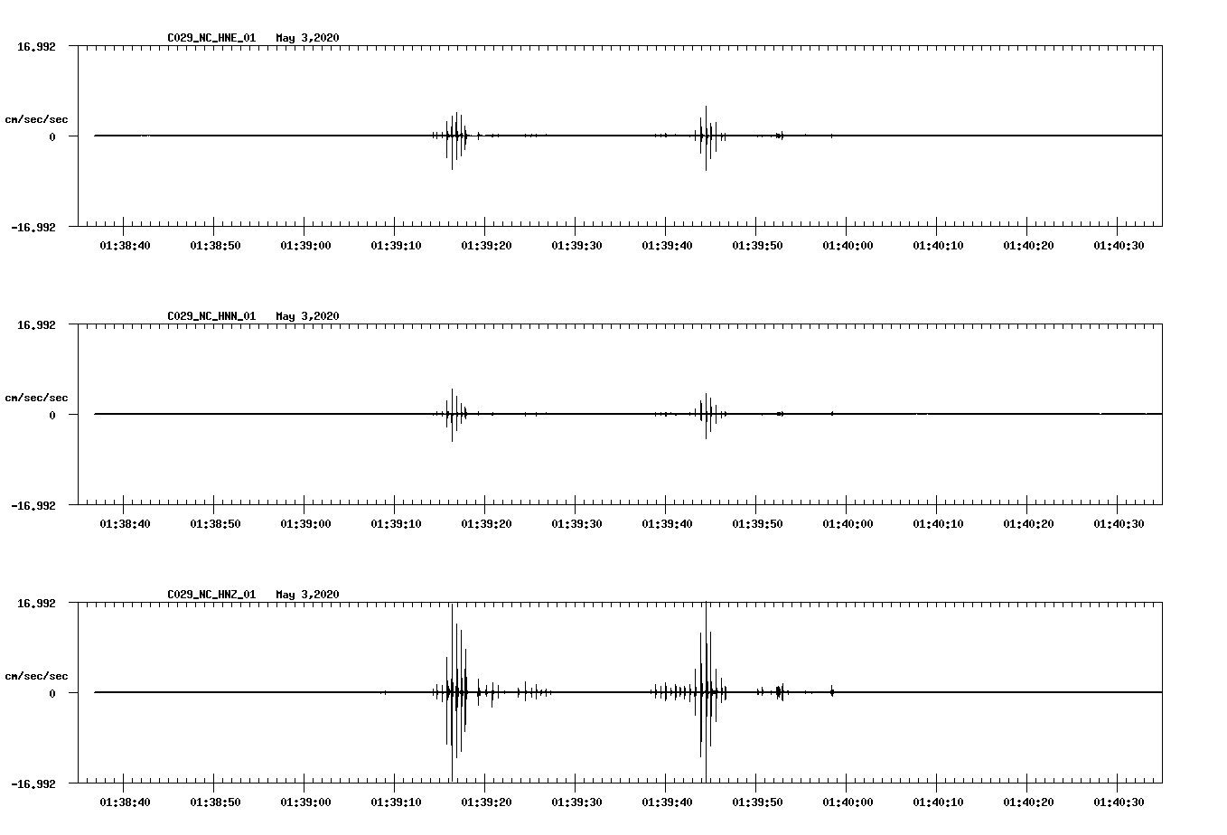 waveform image