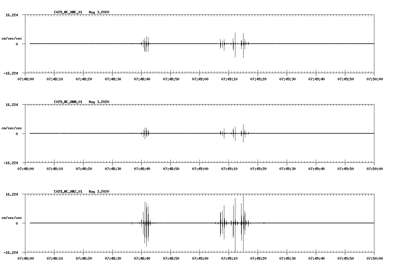 waveform image