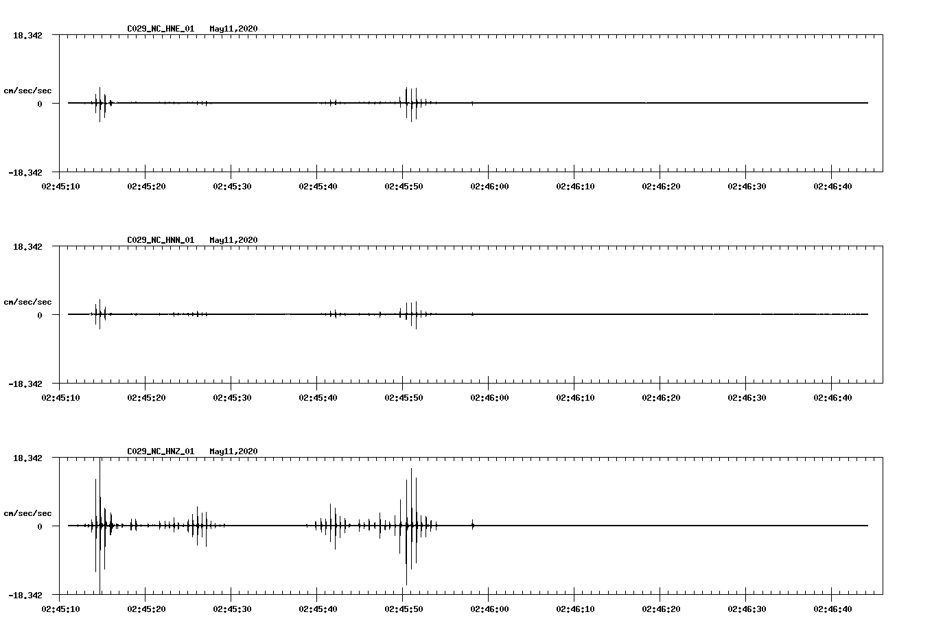 waveform image