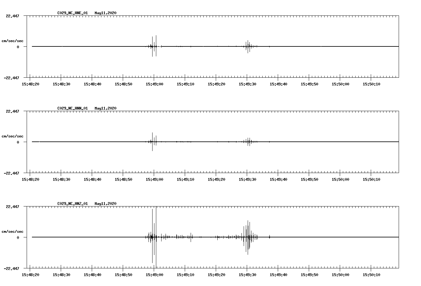 waveform image