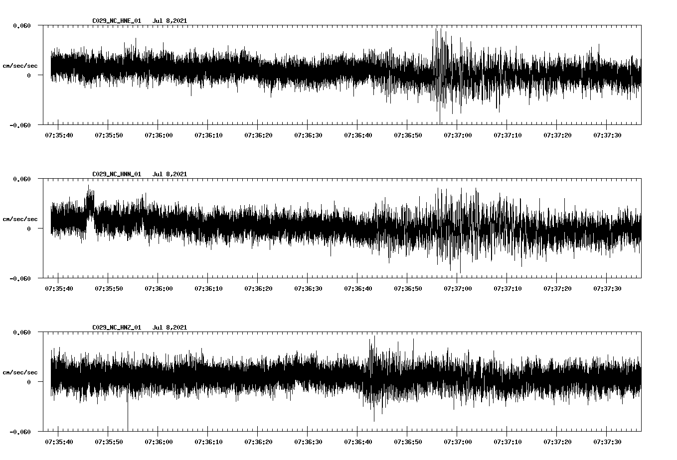 waveform image