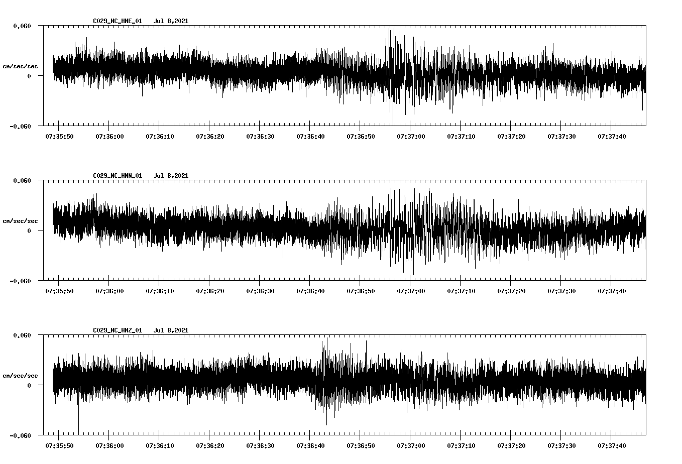 waveform image
