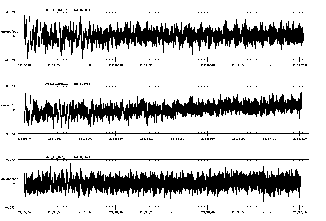 waveform image