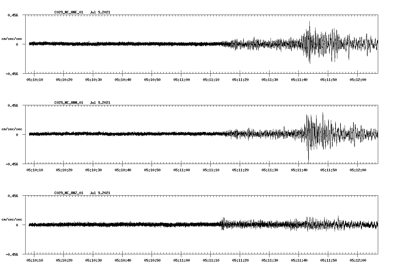 waveform image