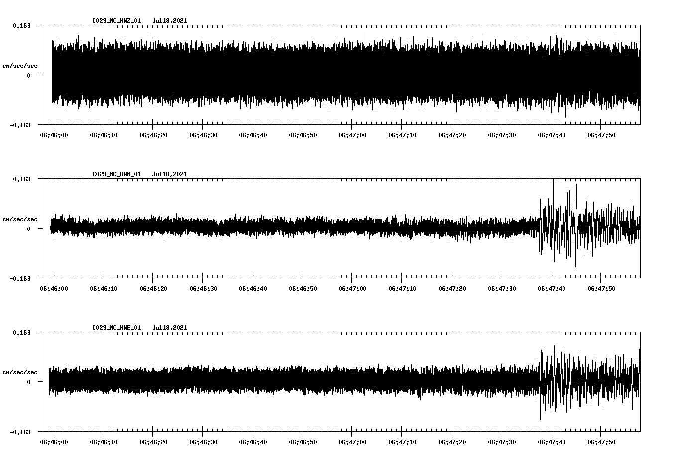 waveform image
