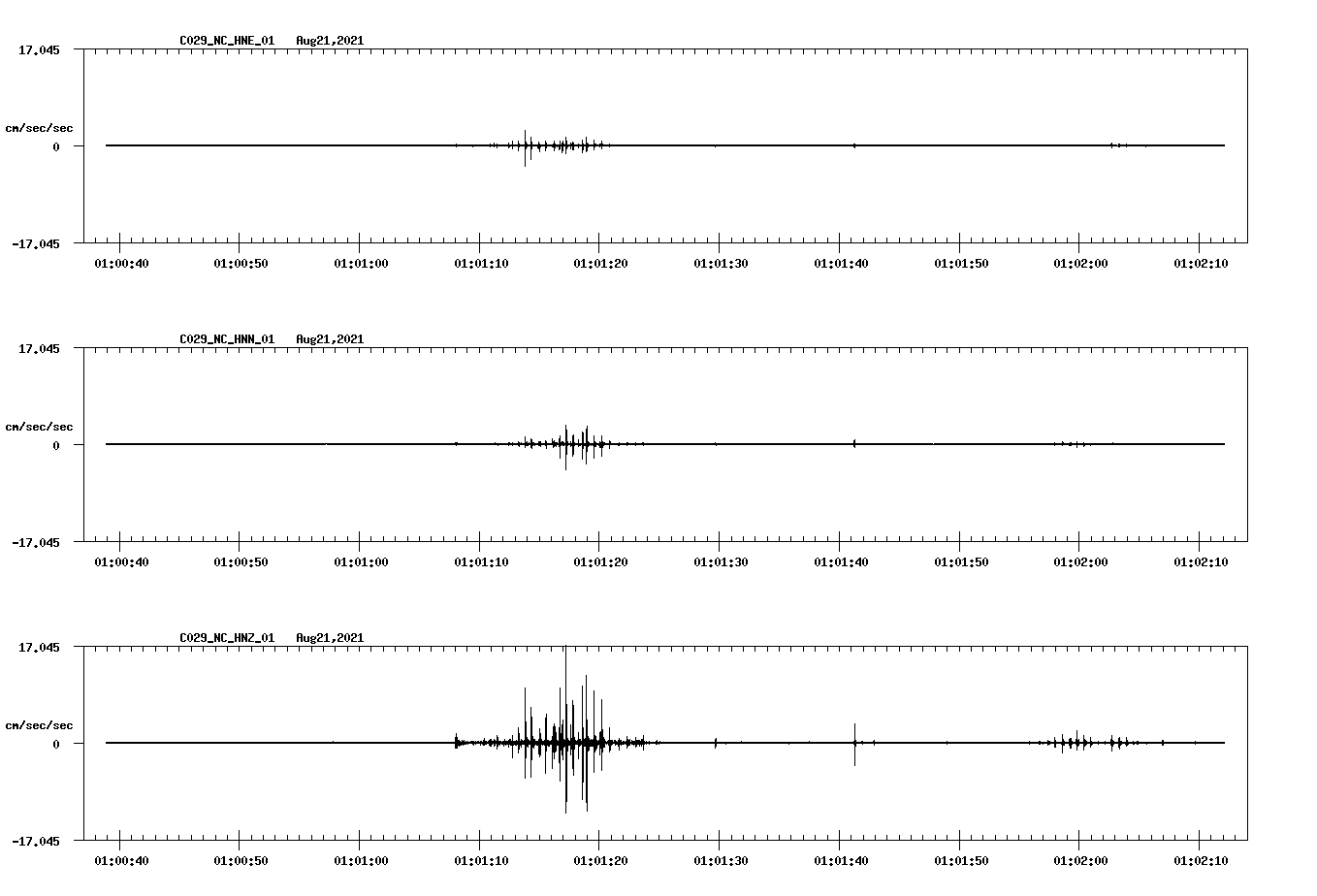 waveform image