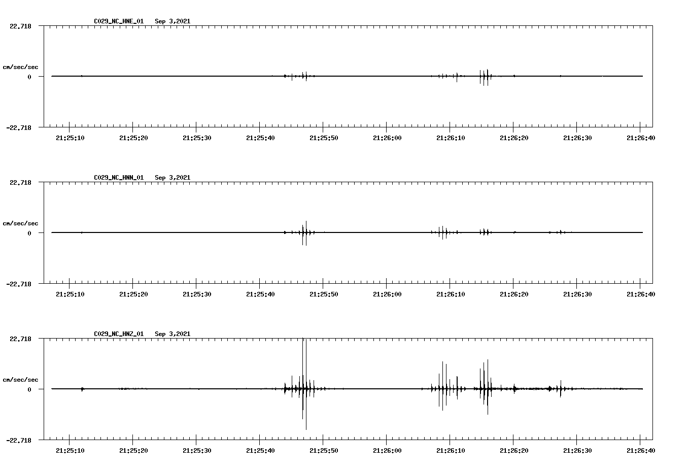 waveform image