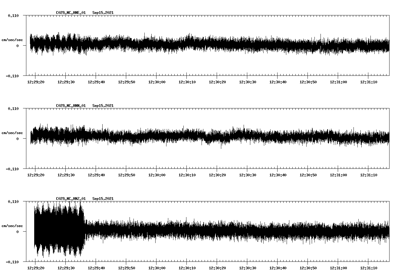 waveform image